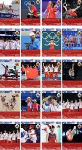 334球66助攻，哈兰德职业生涯已直接参与400球