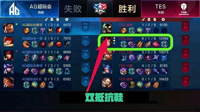 守下的心理
