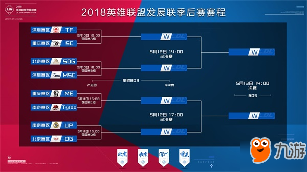 传球更垂直 传球更垂直